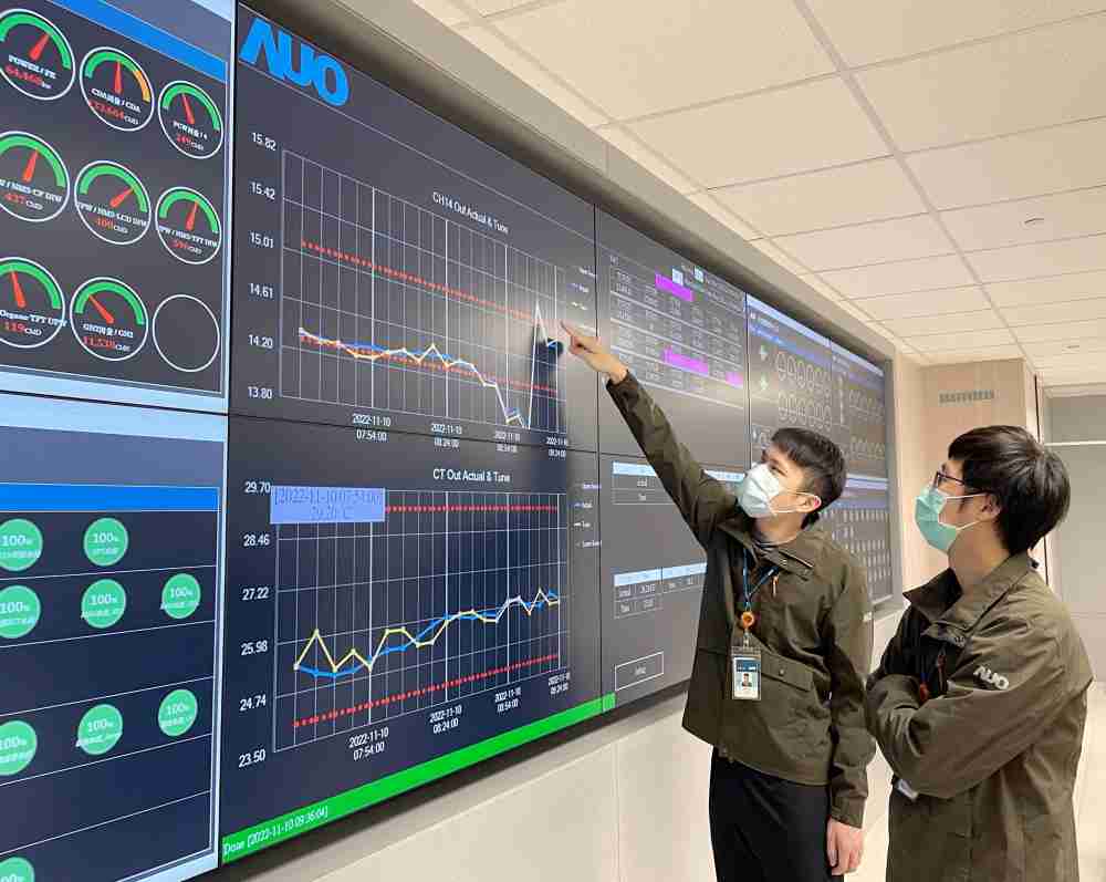 尊时凯龙透过智慧化能源管理，，，实时监控以及应对异常状态下的能源与资源消耗